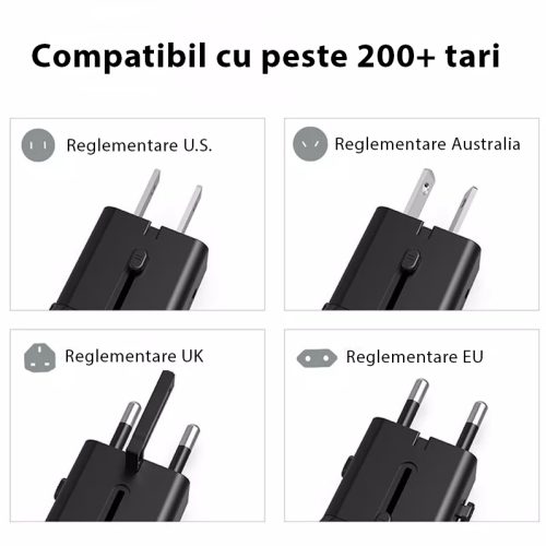 Adaptor Universal Compact Calatorii, Kubetron, 20W Incarcare Rapida, USB-A/USB-C 3A, Compatibil 200+ Tari, EU, UK, AU, US, Negru - imagine 3