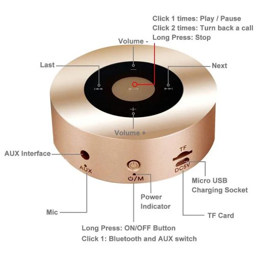 Boxă Portabilă Mini A8 cu Touch Inteligent | Impermeabilă | Mufă TF & AUX | Ideală pentru Copii - imagine 3