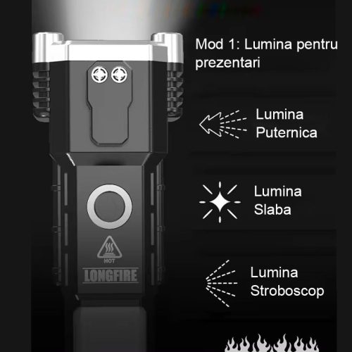 Lanterna tactica LED Multifunctionala 8in1 | Magnetica | Rezistenta la apa | 4 Moduri | Incarcare Telefon | Pentru Camping & Drumetii - imagine 3