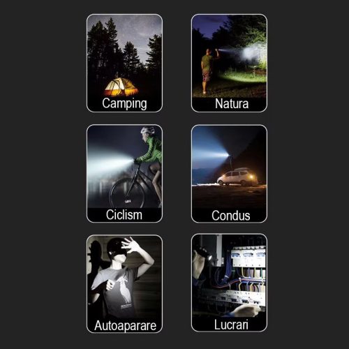 Lanterna tactica LED Multifunctionala 8in1 | Magnetica | Rezistenta la apa | 4 Moduri | Incarcare Telefon | Pentru Camping & Drumetii - imagine 4