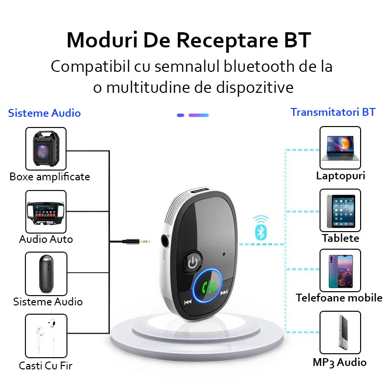 Adaptor Bluetooth Kubetron 5.0 - Sunet Superior și Conectivitate Fără Fir pentru Mașina Ta 5 Adaptor bluetooth